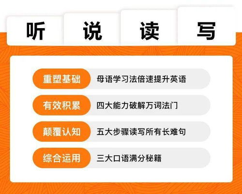 英语点津：个性化英语学习平台，轻松提升听说读写能力