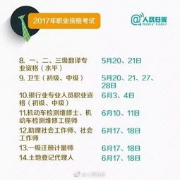 中式烹调师职业发展指南：从入门到精通，解锁高薪就业与晋升秘诀