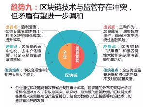 安全管理体系：企业如何系统化预防风险、降低成本并实现合规