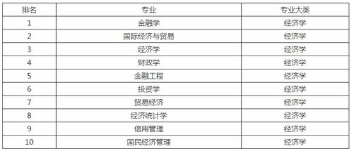 湖工大录取分数线、专业排名与就业前景全解析 - 助你轻松选择理想大学