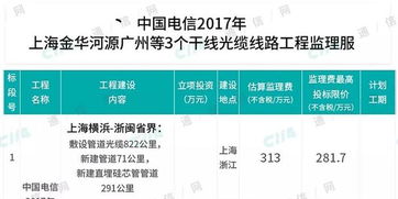 监理员：工程质量的守护者，职业发展路径全解析，轻松掌握考试技巧
