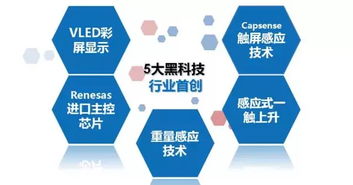 雷明品牌全解析：智能控制系统选购指南与核心技术优势揭秘