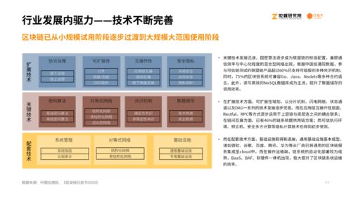 IT是什么行业？揭秘信息技术定义、发展历程与核心岗位，助你快速了解行业全貌