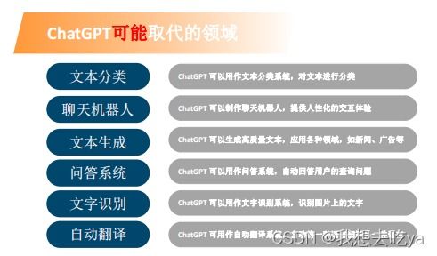 时代光华培训体系全解析：实战能力提升与个性化定制方案，助你高效成长