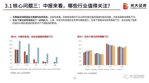 李永强投资理念全解析：掌握风险控制与长期价值，轻松驾驭市场波动