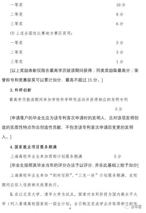 心理学硕士申请指南：从条件备考到就业前景的完整攻略