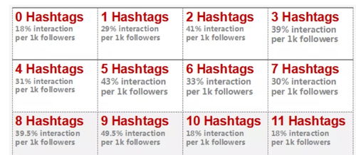 如何提升说服力：轻松掌握沟通技巧，让每一次表达都更具影响力