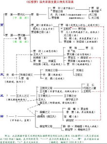 周瑞在《红楼梦》中的角色解析：中层管事的生存智慧与贾府管理之道