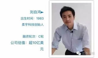 刘程：从技术专家到商业领袖的成长之路，如何将复杂技术转化为商业价值