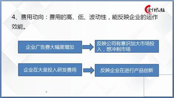 风险识别全攻略：企业如何提前预见并规避潜在危机，轻松实现稳健运营