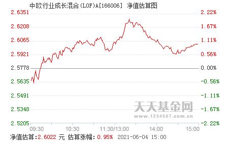 姜平职业成长与成就：从教育背景到行业影响力的完整轨迹解析