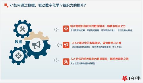 学粤语全攻略：轻松掌握九声六调，快速融入粤语圈