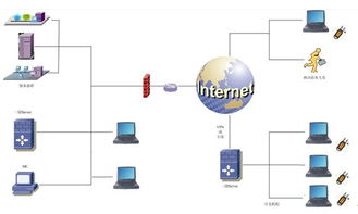 企业授权管理解决方案：如何实现高效安全的权限控制，避免数据泄露风险