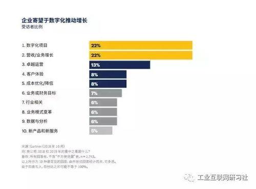 周磊：从技术专家到首席技术官的成长之路，揭秘AI与大数据领域的成功秘诀
