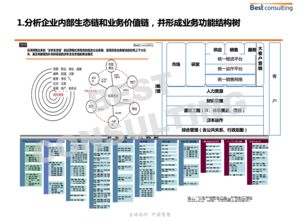 百思特如何帮助企业优化工作流程提升效率：真实用户体验分享