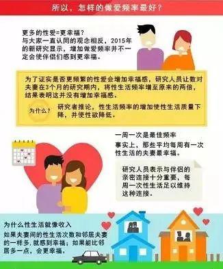 婚姻家庭咨询师：解决夫妻情感冲突与改善沟通的完整指南