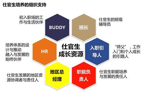 张柱：从技术新手到行业领袖的成长之路，揭秘分布式系统专家的职业秘籍