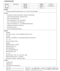 职位说明书编写指南：精准定义岗位职责，提升招聘与绩效管理效率