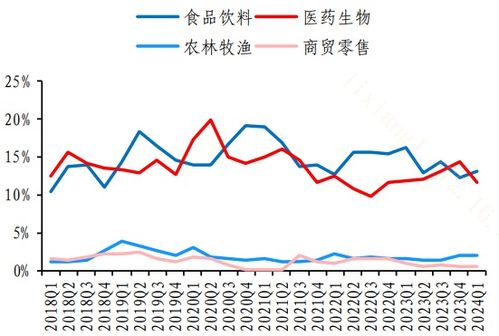 潘国强：从AI研究者到行业领袖的成长轨迹与最新动态