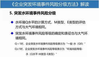 危机管理实战指南：从预警到恢复，轻松应对企业突发危机