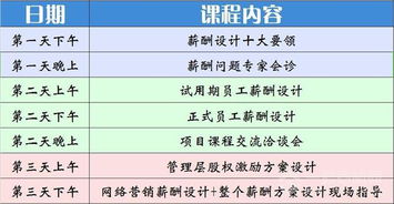 清晖PMP培训：高效通过认证，快速实现职业晋升与薪资提升