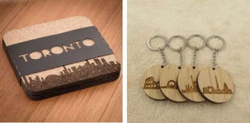 纪念品英文怎么说？掌握地道表达告别尴尬，旅行购物更轻松