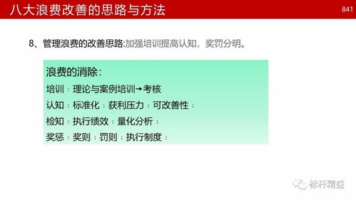 七大浪费识别与消除指南：从制造车间到高效管理的实战经验分享