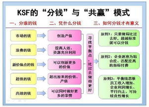 七大浪费识别与消除指南：从制造车间到高效管理的实战经验分享
