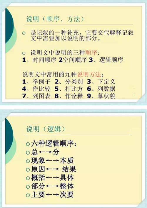 学好声韵辨四声：轻松掌握地道汉语发音的秘诀