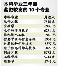 育婴员报考指南：轻松掌握职业要求与技能，开启高薪育儿事业