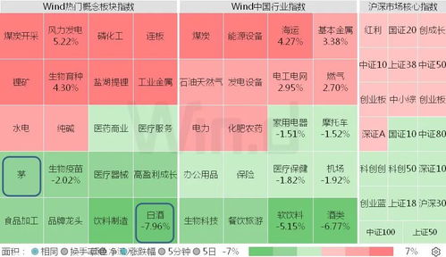 白酒消费税全解析：从定义到计算，轻松掌握避税与合规技巧
