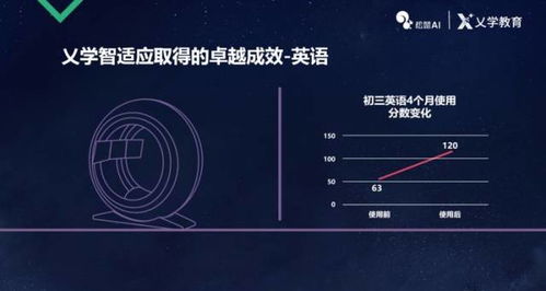 王一飞：从技术专家到AI领军者的成长之路，揭秘机器学习与边缘计算的成功密码