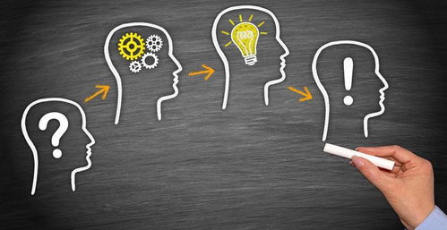 西班牙语助手：让学习西班牙语像玩游戏一样简单有趣，告别枯燥记忆