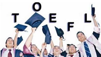 西班牙语助手：让学习西班牙语像玩游戏一样简单有趣，告别枯燥记忆