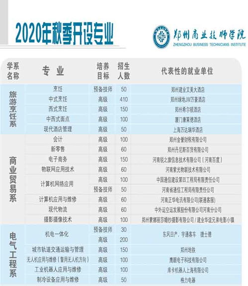 郑州商业技师学院招生指南：轻松掌握报名流程与高薪就业机会