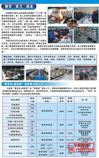 郑州商业技师学院招生指南：轻松掌握报名流程与高薪就业机会