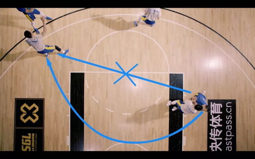 篮球战术全解析：从挡拆到联防，轻松掌握制胜秘诀