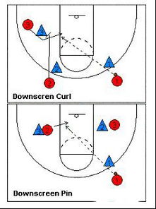 篮球战术全解析：从挡拆到联防，轻松掌握制胜秘诀