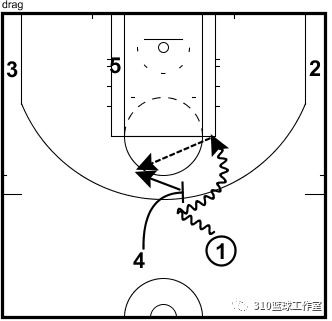 篮球战术全解析：从挡拆到联防，轻松掌握制胜秘诀