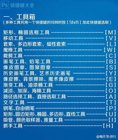 PS快捷键大全：掌握这些技巧，设计效率翻倍，告别繁琐点击！