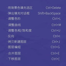 PS快捷键大全：掌握这些技巧，设计效率翻倍，告别繁琐点击！