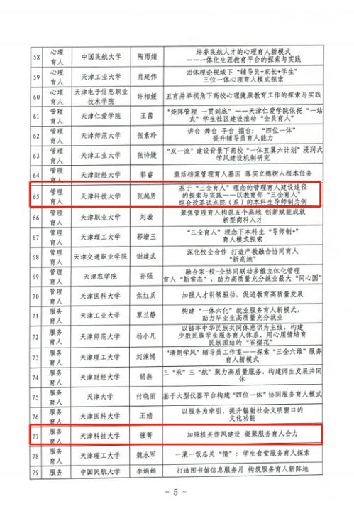 天津一中招生政策、录取分数线、备考指南与校园生活全解析，助你轻松圆梦名校