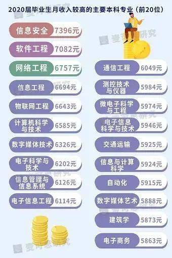 美容培训班学费全解析：如何选择高性价比课程快速就业