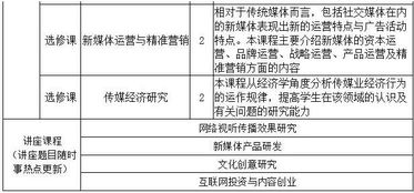 深圳广播电视大学报名条件、专业课程与就业前景全解析，轻松实现学历提升