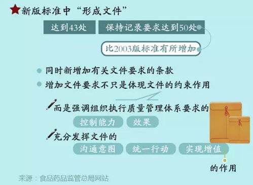 ISO 13485标准详解：医疗器械质量管理体系认证全流程与实施指南