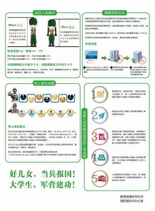 八一学校招生指南：入学条件、报名流程与特色教育全解析，助你轻松择校