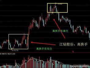 数通技术全解析：从核心原理到未来趋势，轻松掌握数据通信奥秘