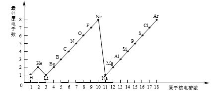 数通技术全解析：从核心原理到未来趋势，轻松掌握数据通信奥秘