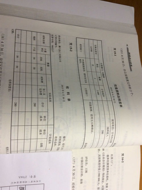 低值易耗品摊销方法全解析：轻松掌握5种实用技巧，优化企业成本管理