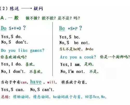 IT什么意思？揭秘英语代词it的万能用法，轻松掌握地道表达